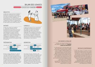 Bilan des usages