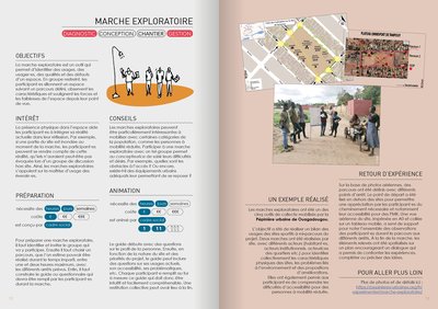 Marche exploratoire