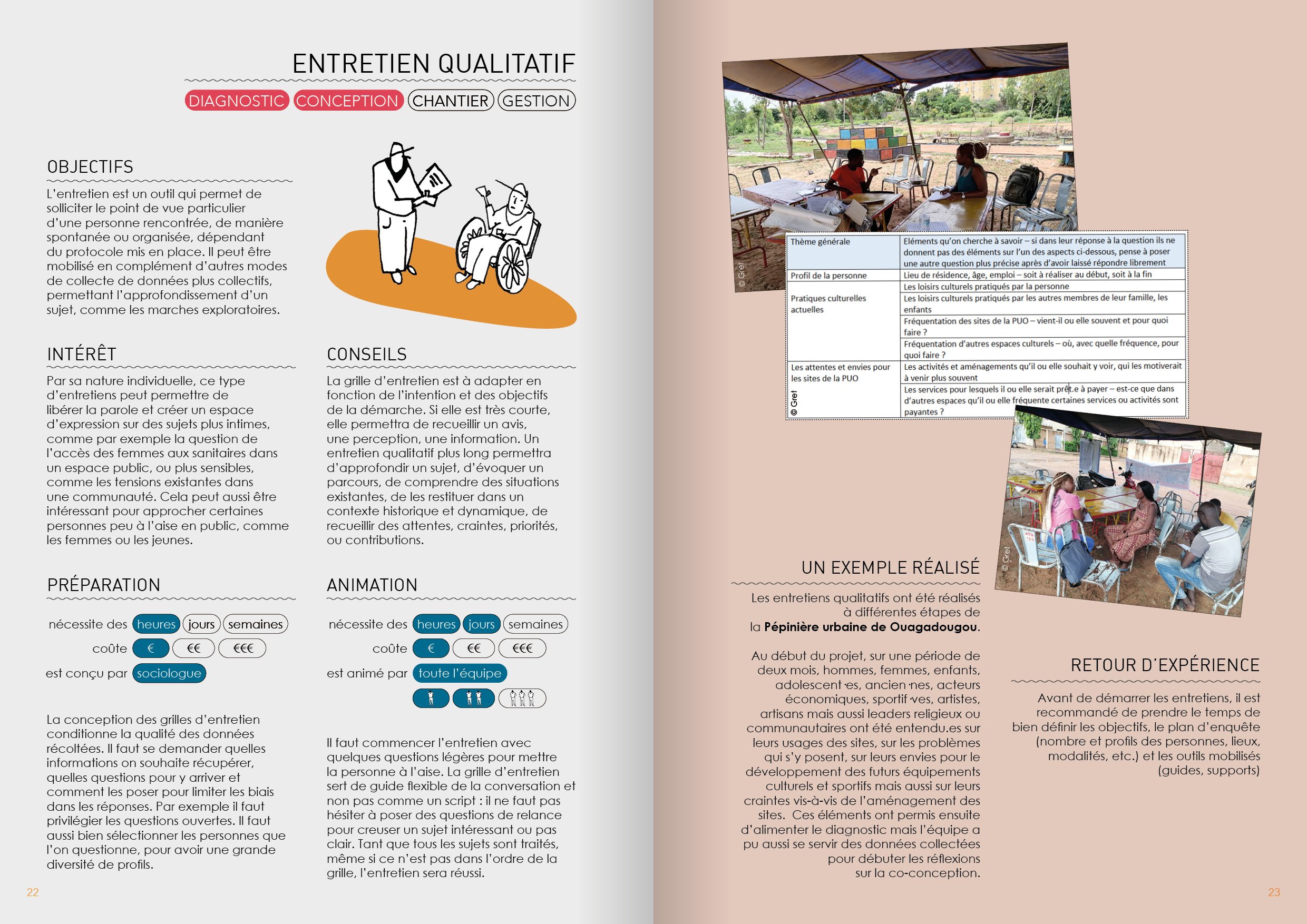 Entretien qualitatif