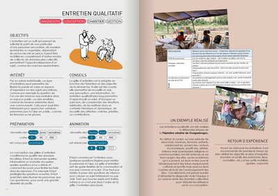 Entretien qualitatif