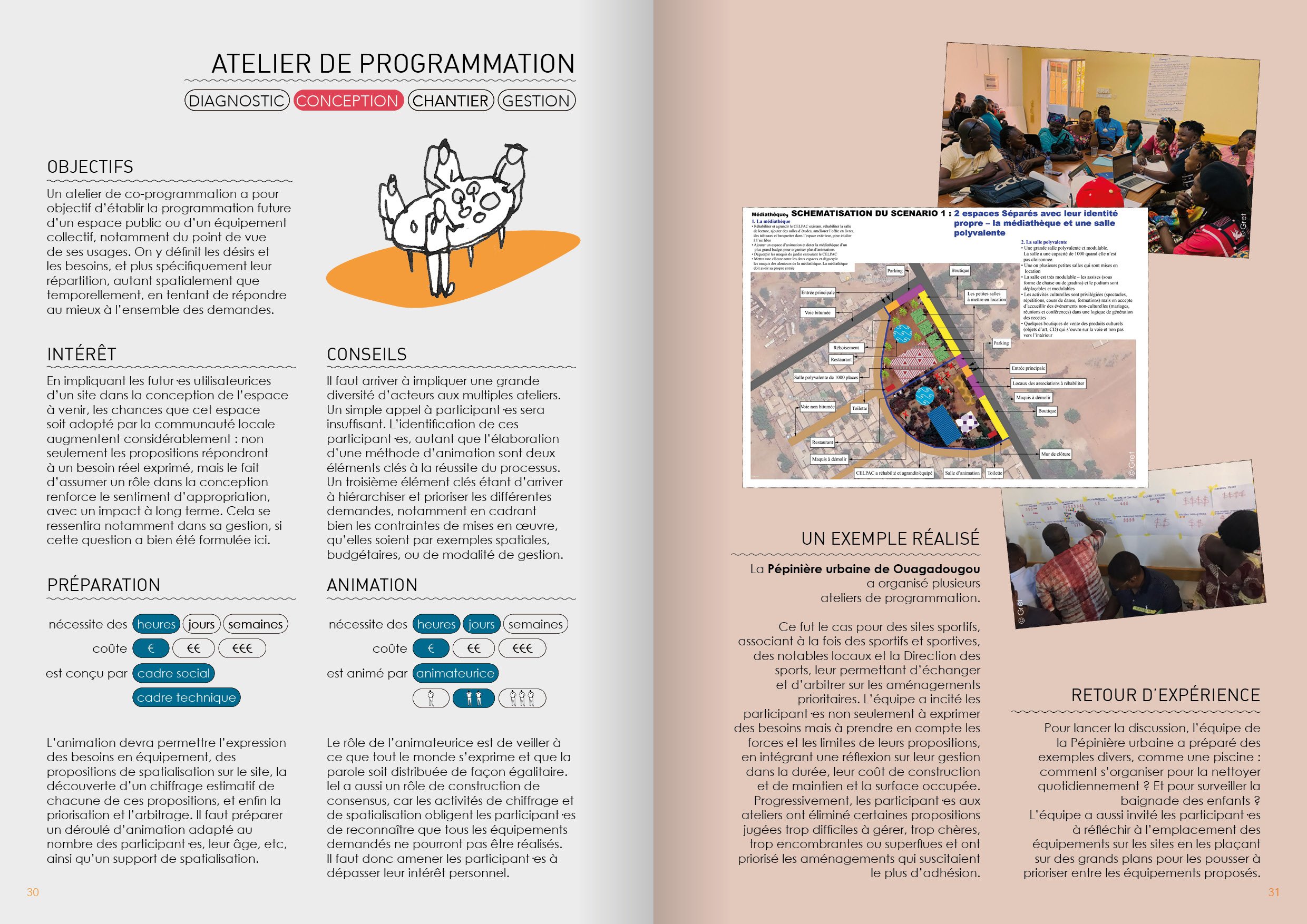 Atelier de programmation