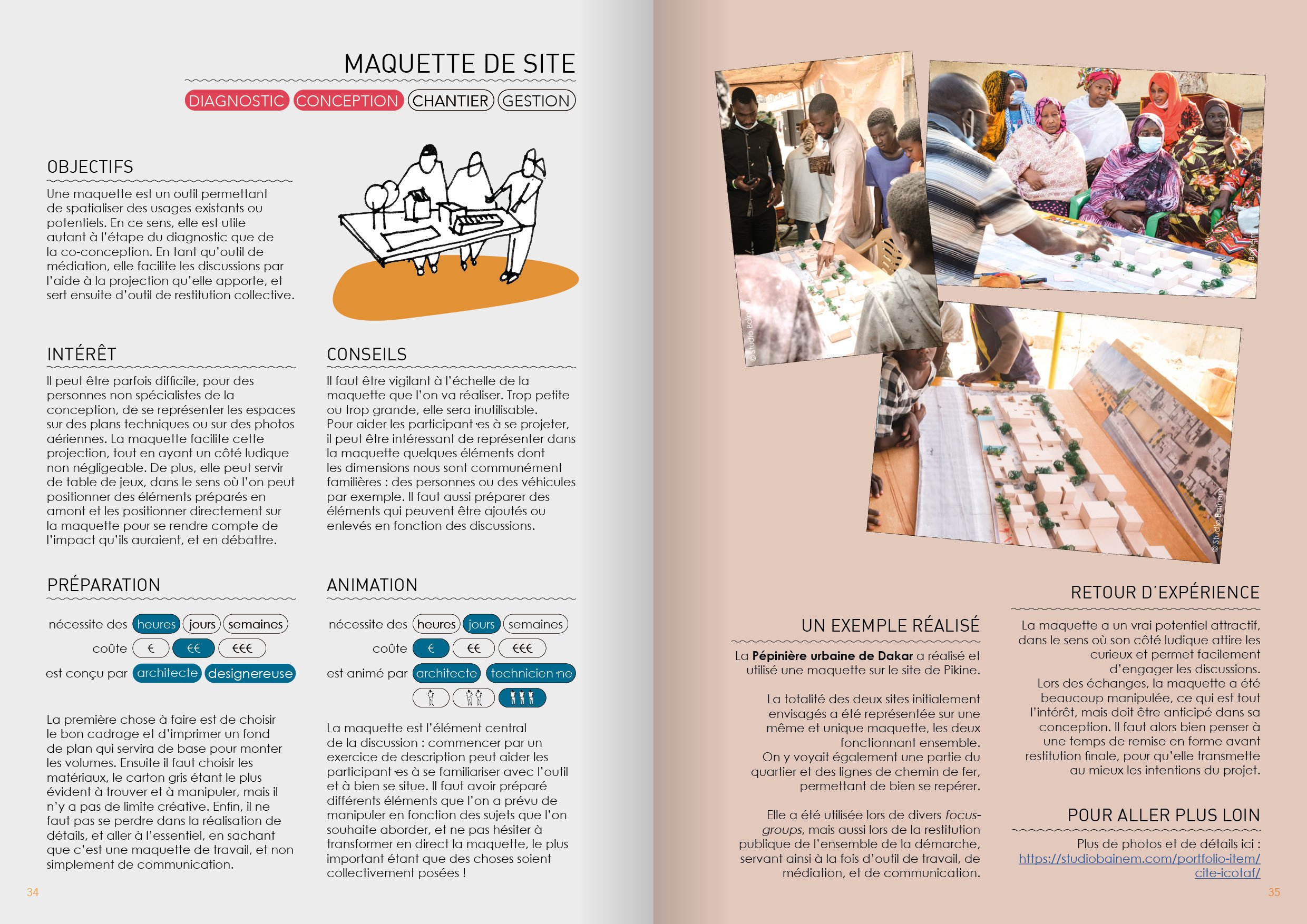 Maquette de site