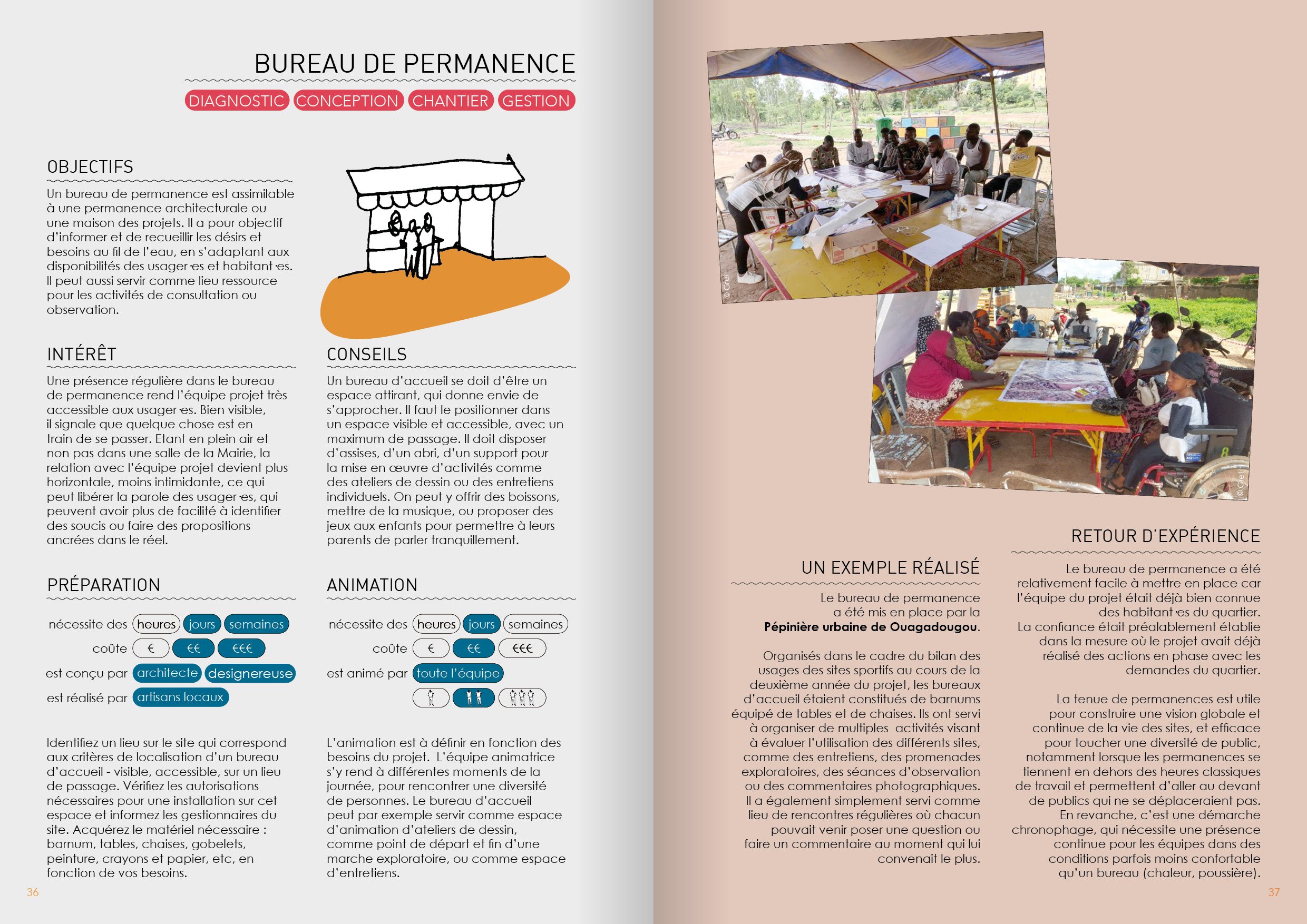 Bureau de permanence