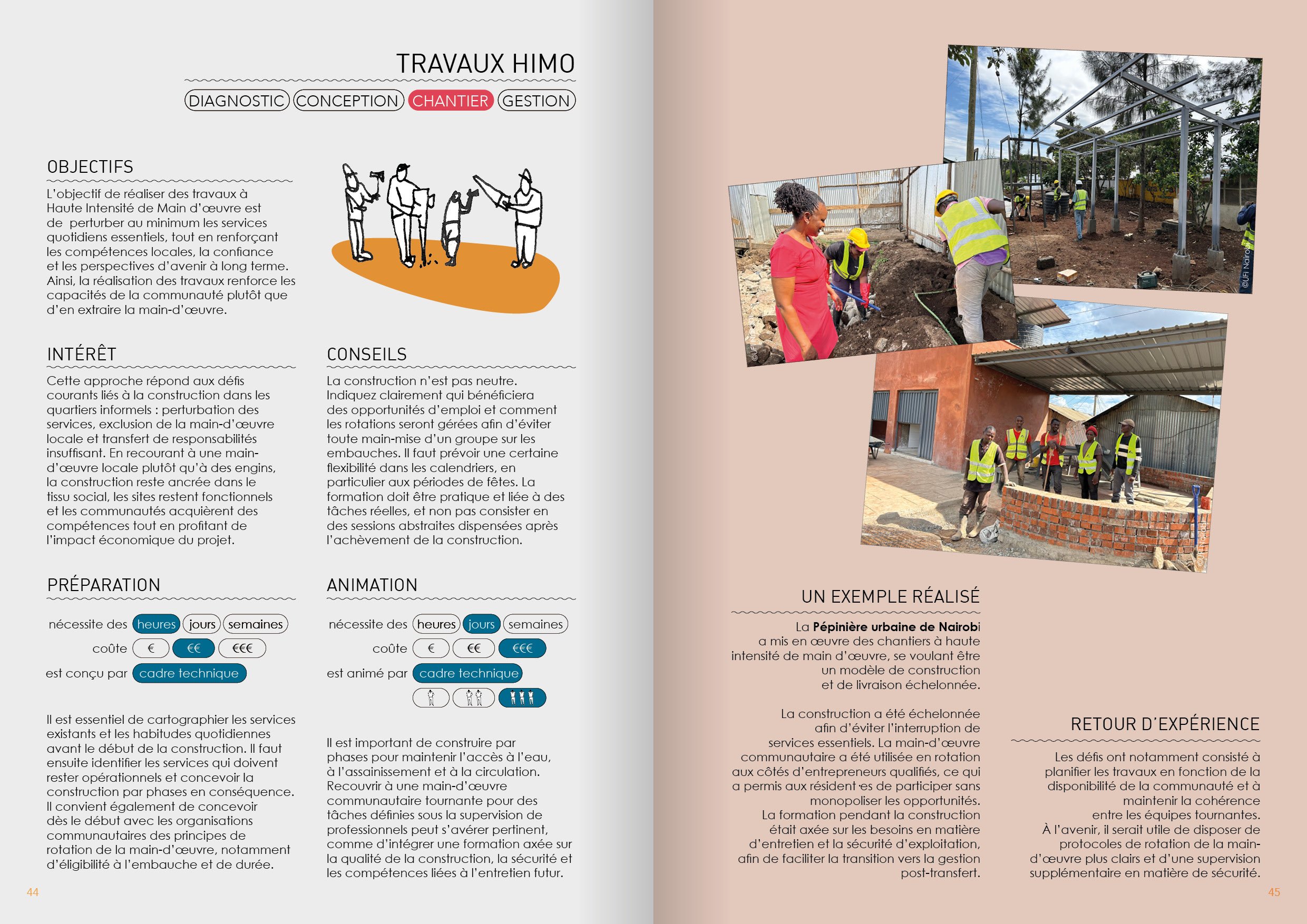 Travaux Himo