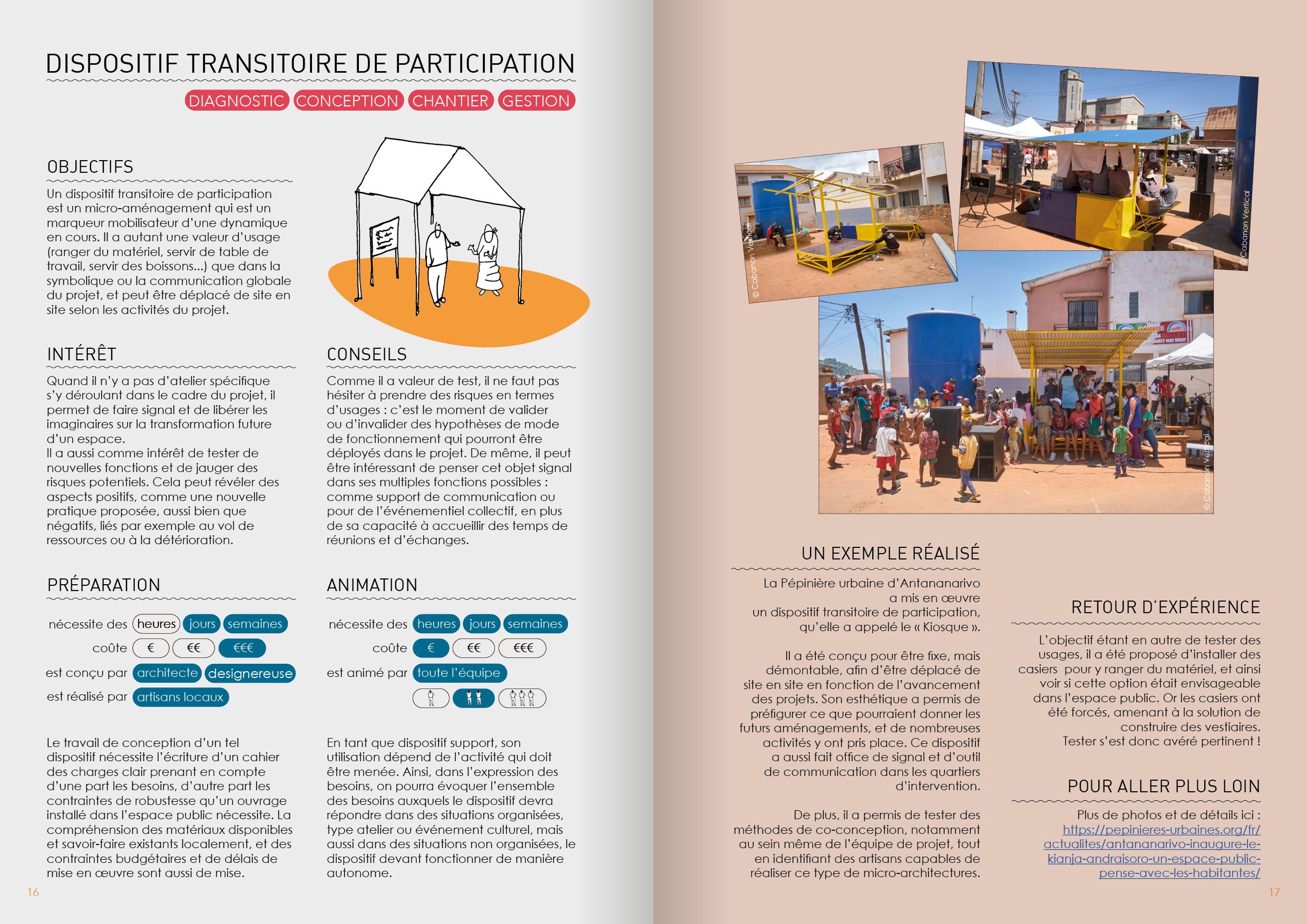 Dispositif transitoire