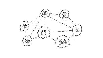 CARTOGRAPHIE DES ACTEURS